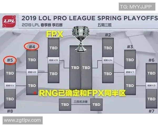 赛后分析FPX与EDG的团队协作与战术执行深度解析