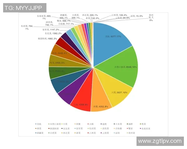 南京羽毛球队在联合会杯中的技术表现分析与点评