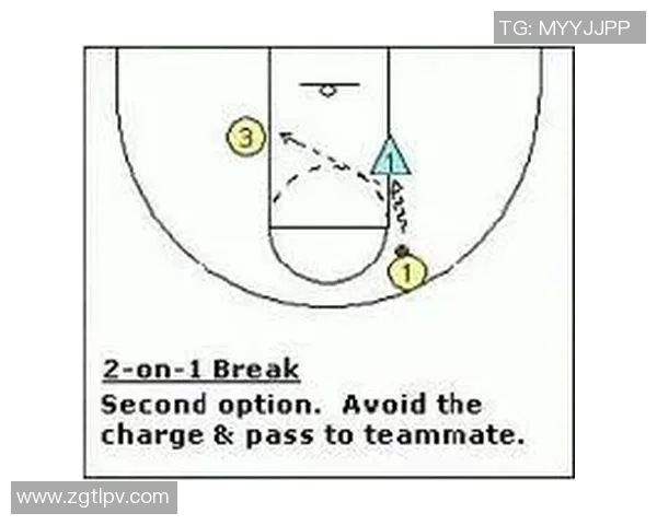 广州篮球队的速度与战术分析：如何在比赛中提升快攻效率