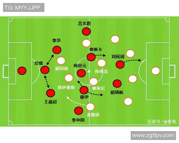 赛后复盘：上海篮球队与武汉篮球队默契配合分析与战术探讨